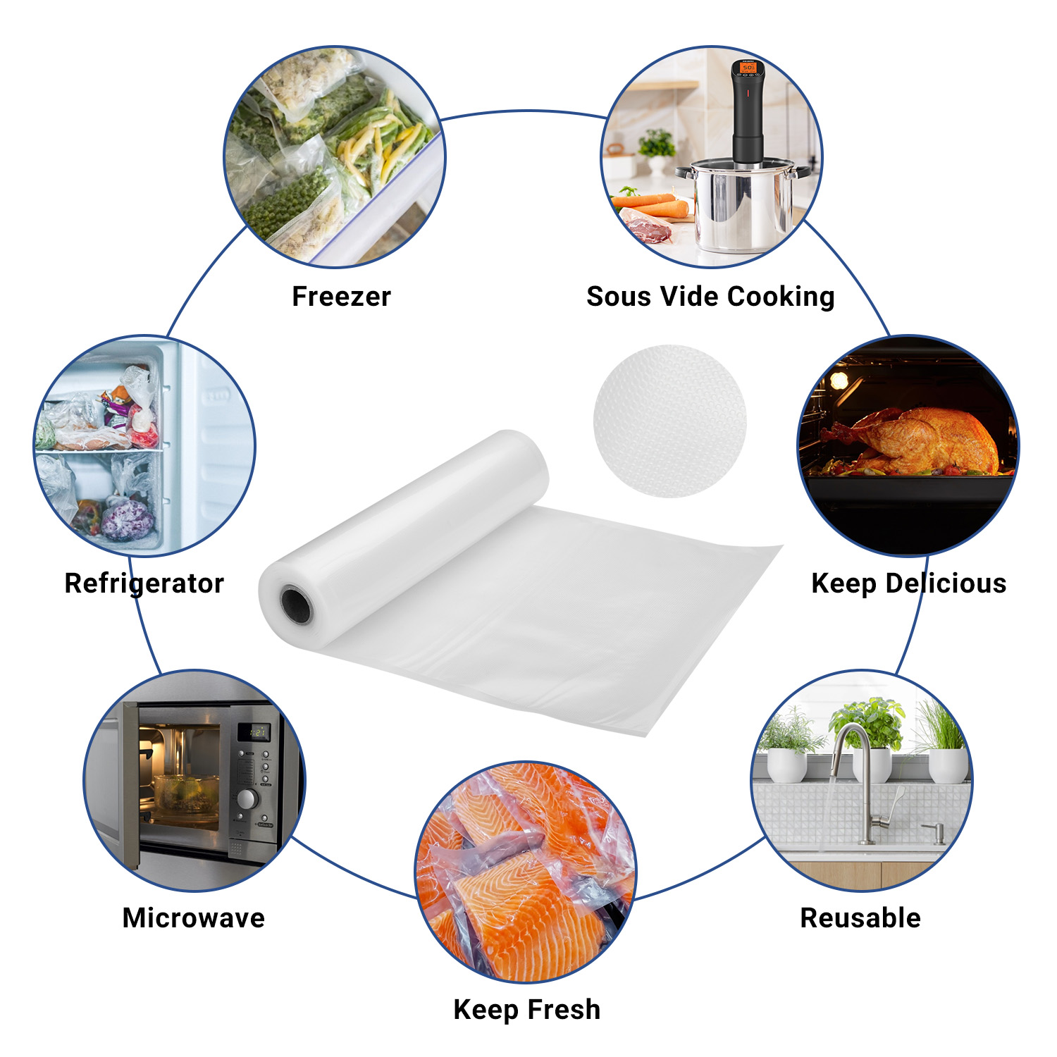 INKBIRD Vacuum Sealer Bags for - Meal Prep Vacuum Seal Containers review and price