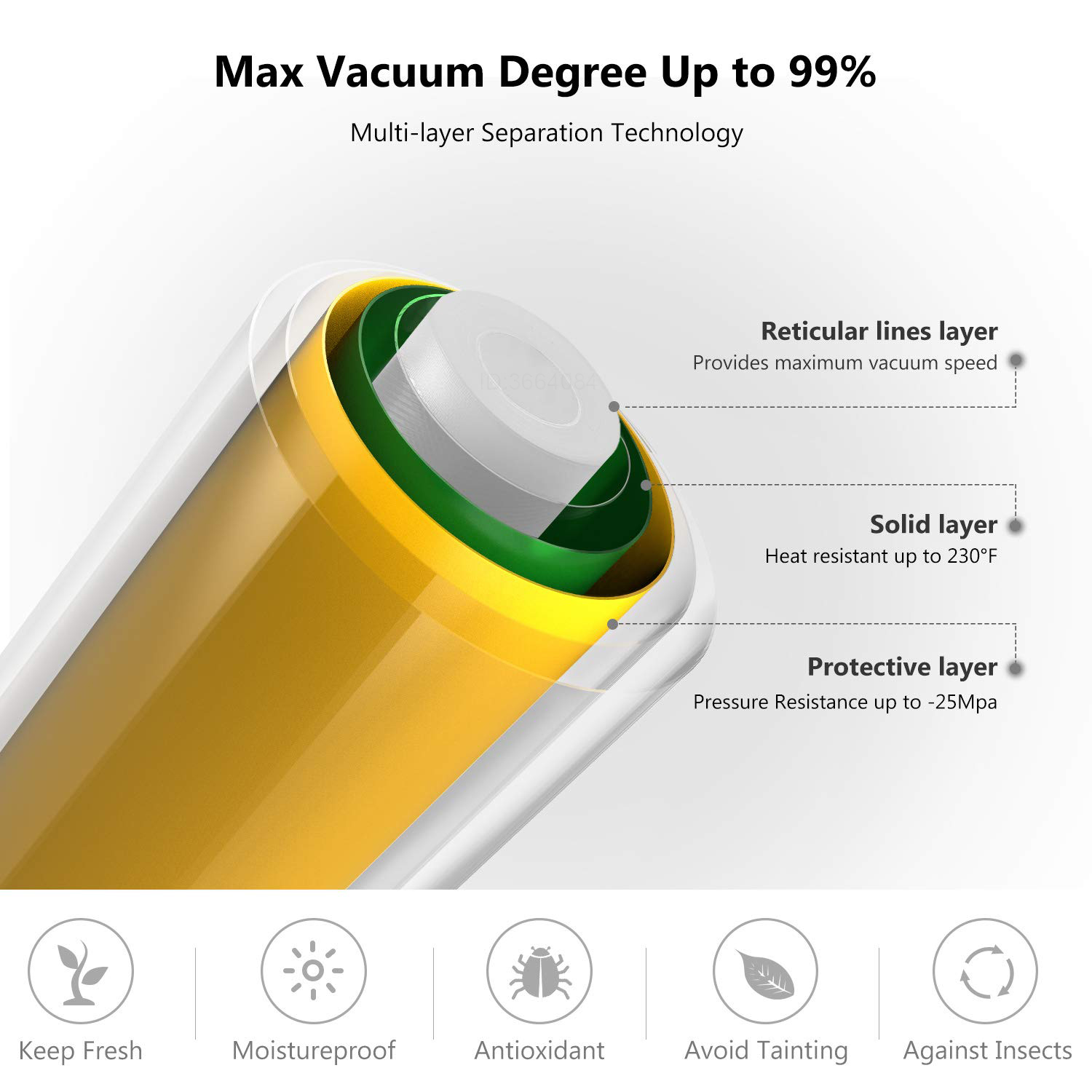Sous Vide Roll Bags For Vacuum - Meal Prep Vacuum Seal Containers review and price